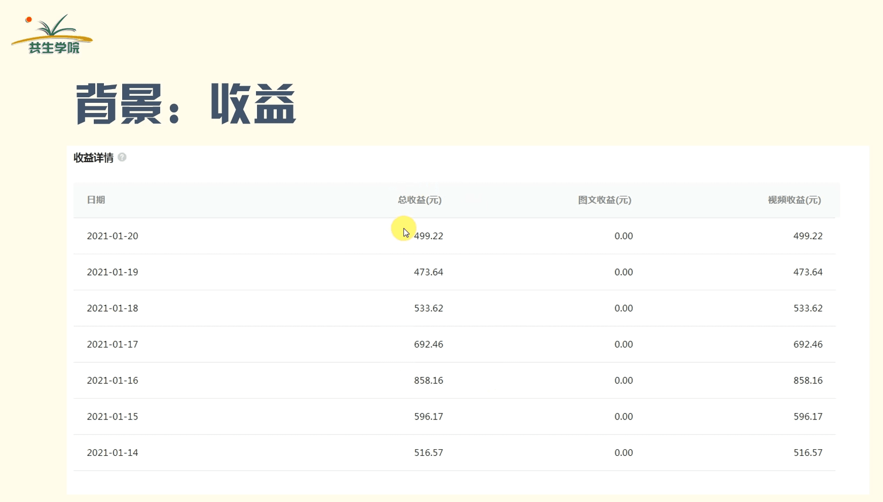 电影混剪快速赚钱项目（技术篇）：7天上手日入500左右，某团队内部课程