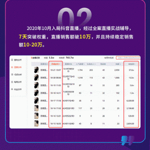 单场直播破百万-技法大揭秘，4天-抖音直播电商实战训练营