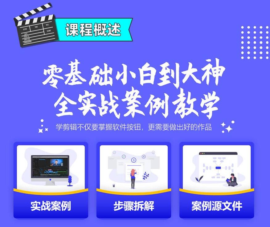 李兴兴PR剪辑攻略课
